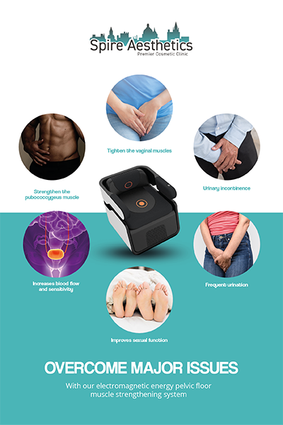Image showing the benefits of Pelvic Floor Chair Therapy Cambridgeshire